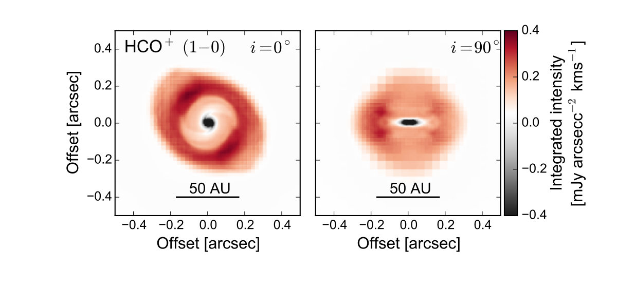 Figure 30