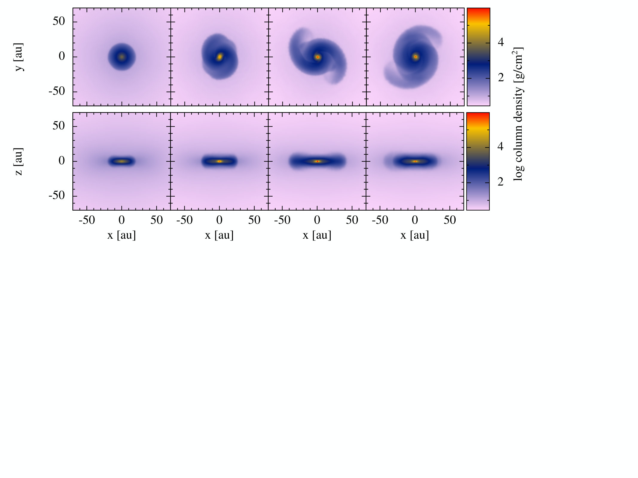 Figure 31