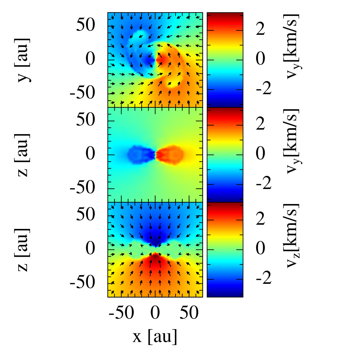Figure 32