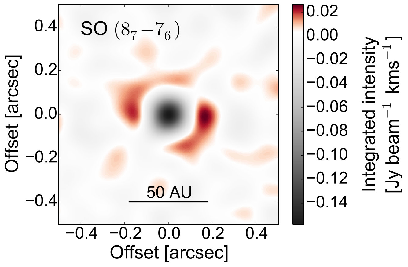Figure 35
