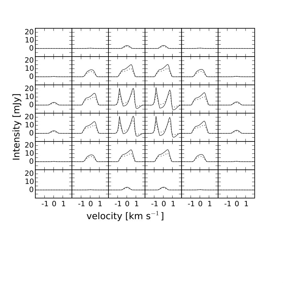 Figure 37