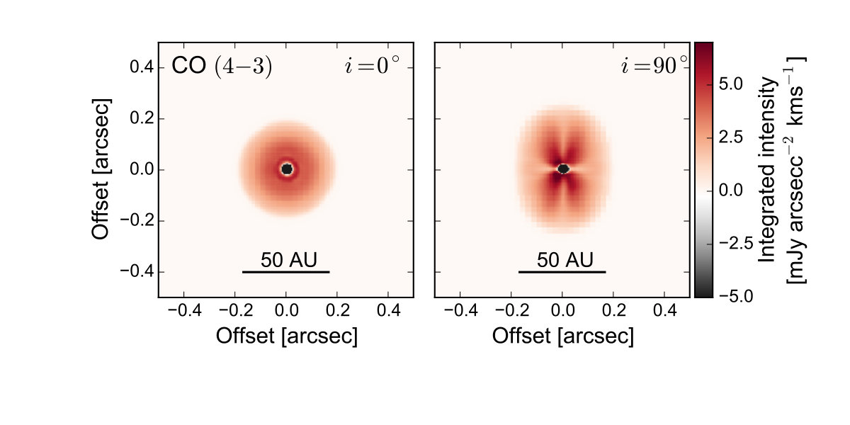 Figure 38