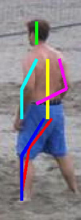 Figure 17