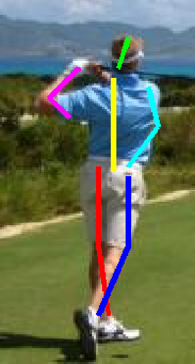 Figure 18
