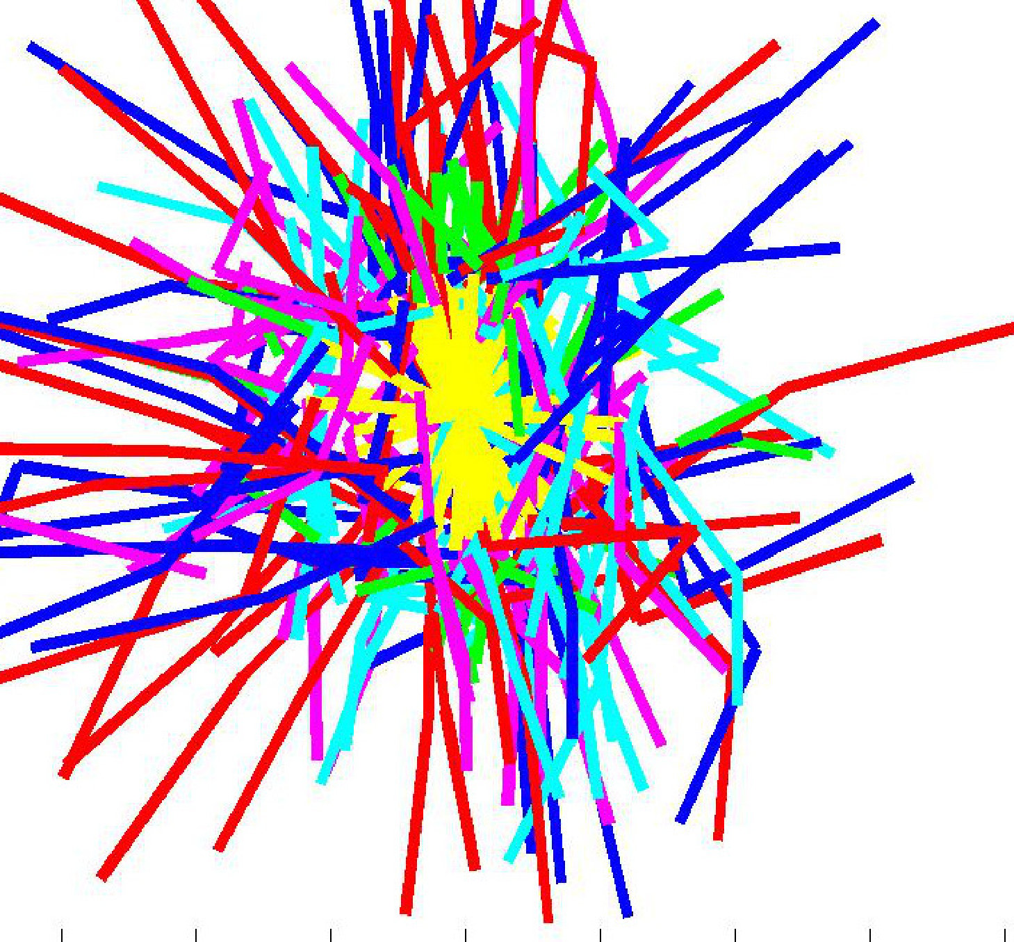 Figure 21
