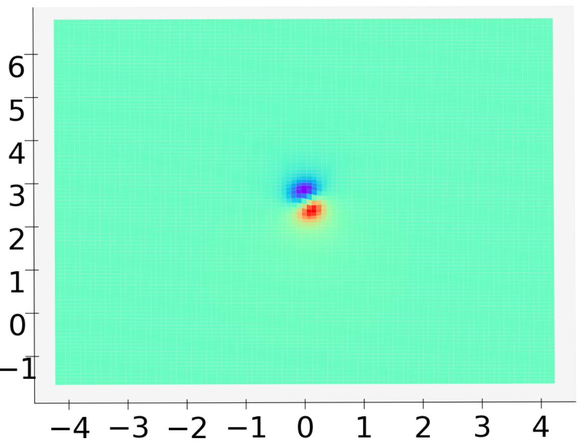 Figure 11
