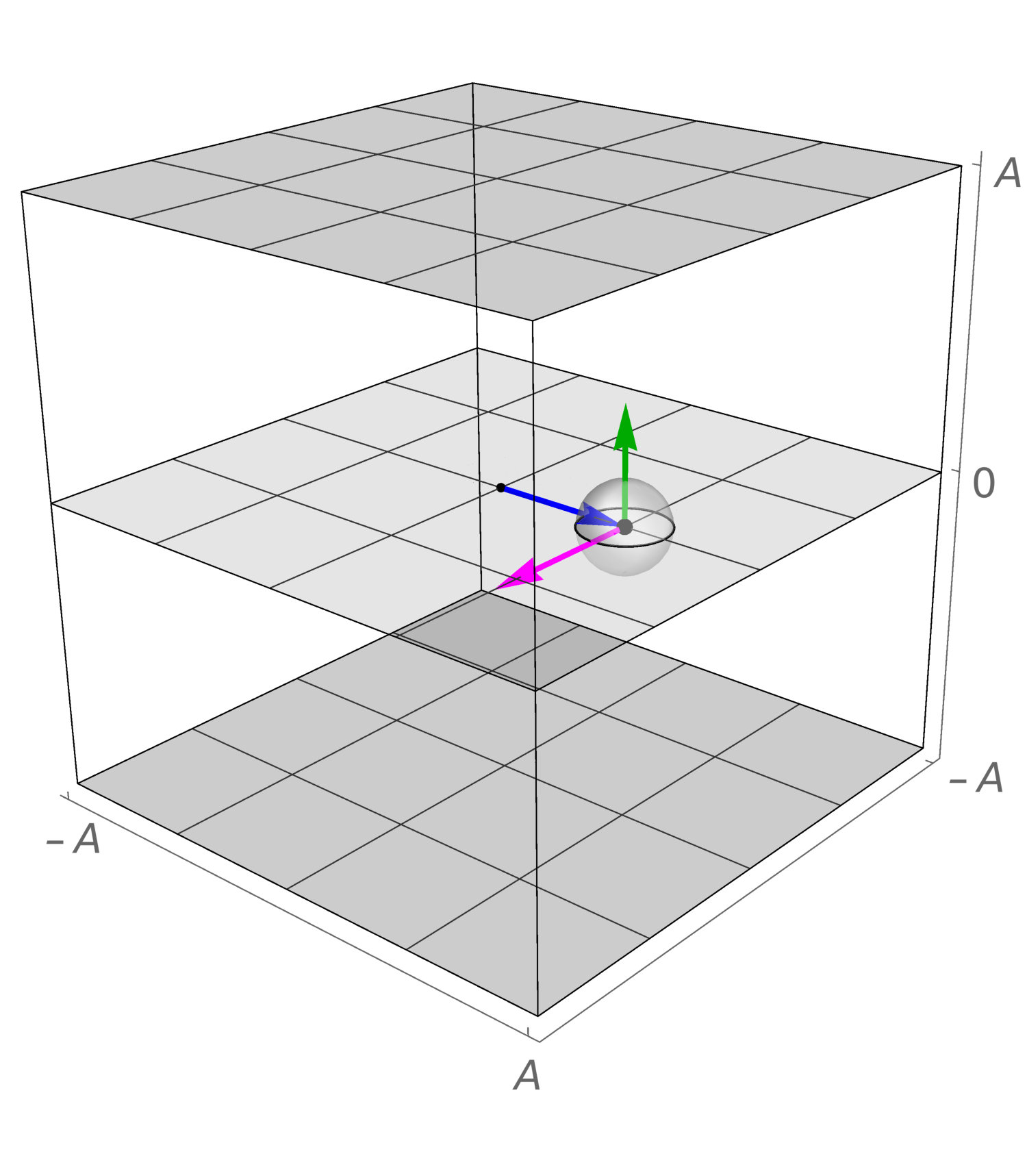 Figure 26