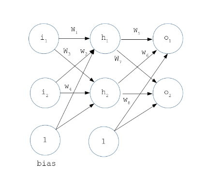 Figure 23