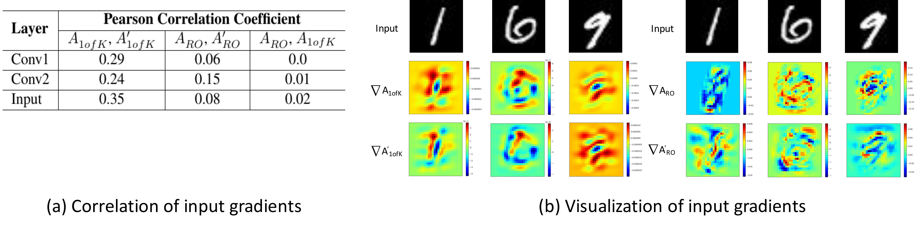 Figure 24