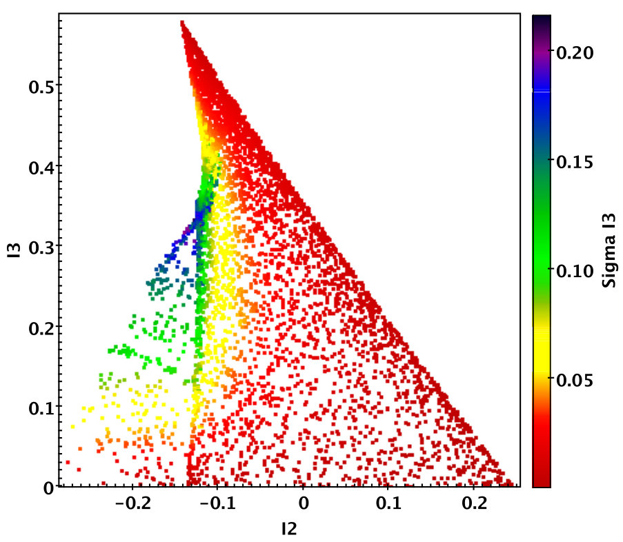Figure 37