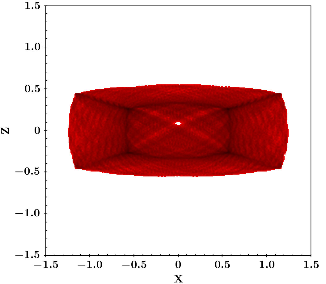 Figure 39