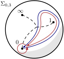 Figure 15