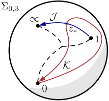 Figure 16