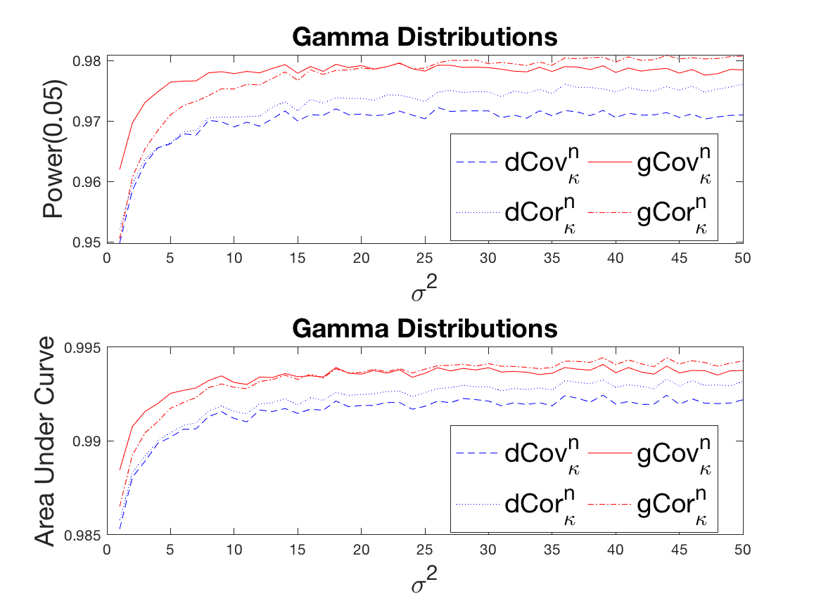 Figure 37