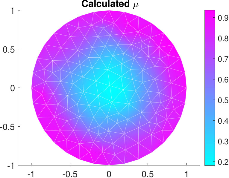 Figure 8