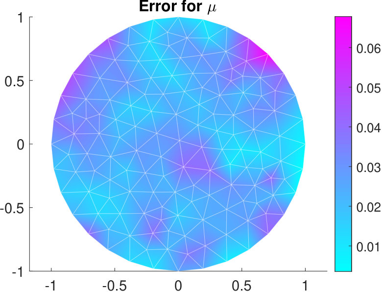 Figure 17