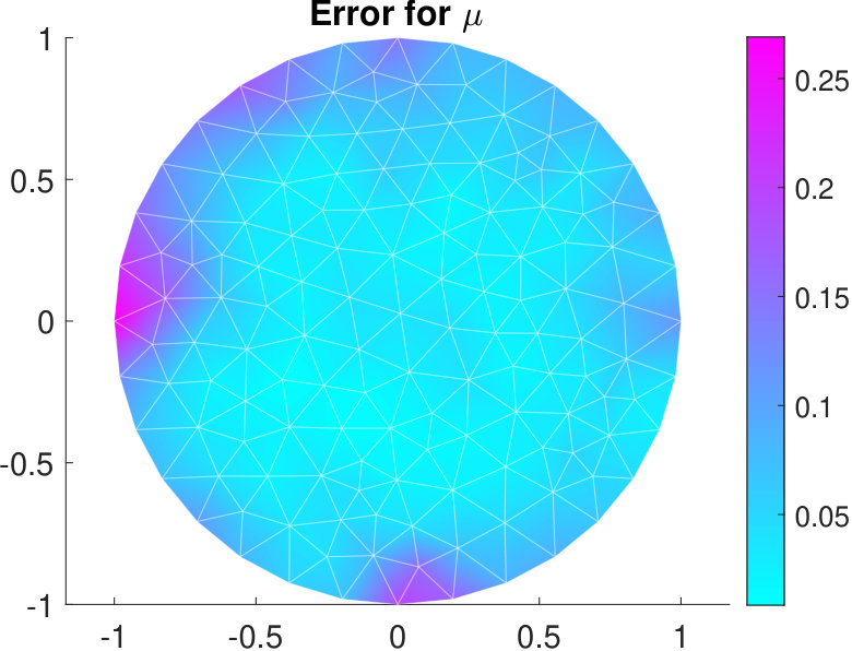 Figure 21