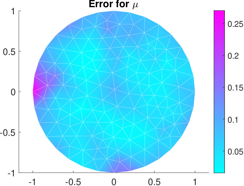 Figure 23