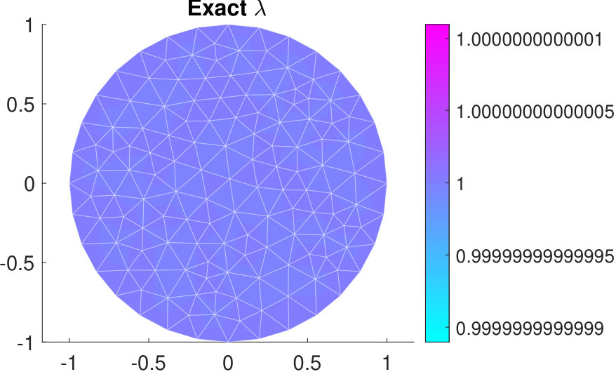 Figure 24