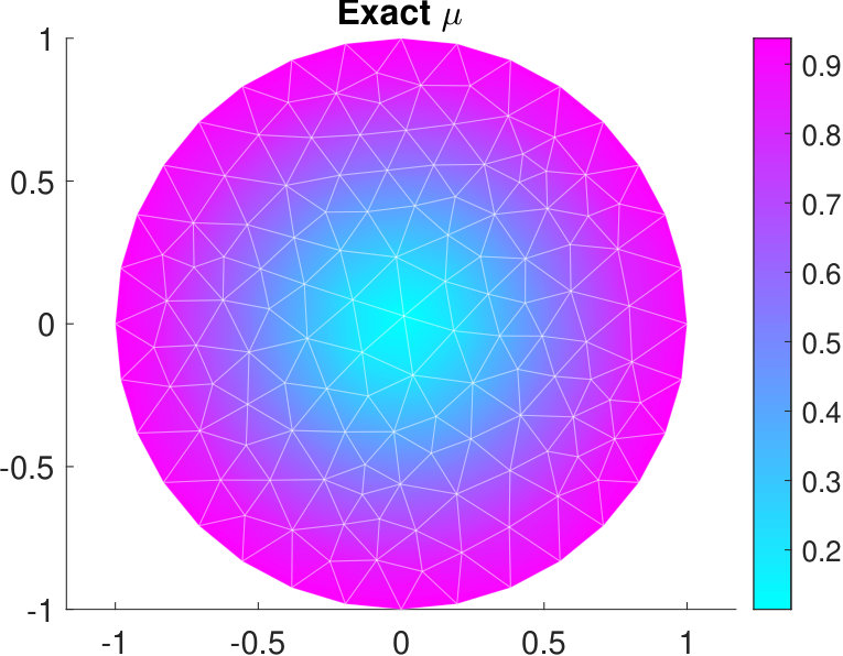 Figure 25