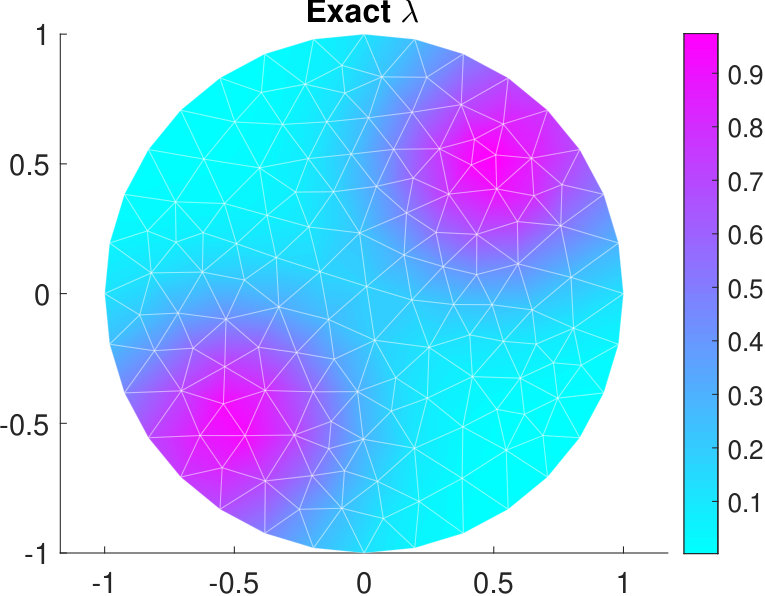 Figure 26