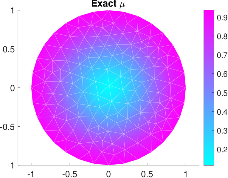 Figure 27