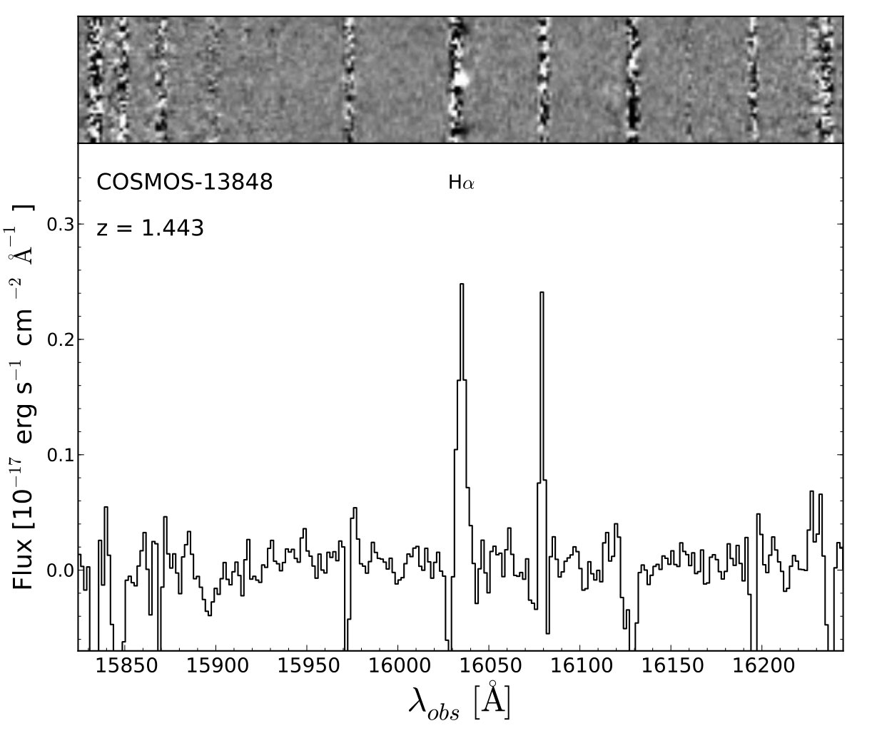Figure 14
