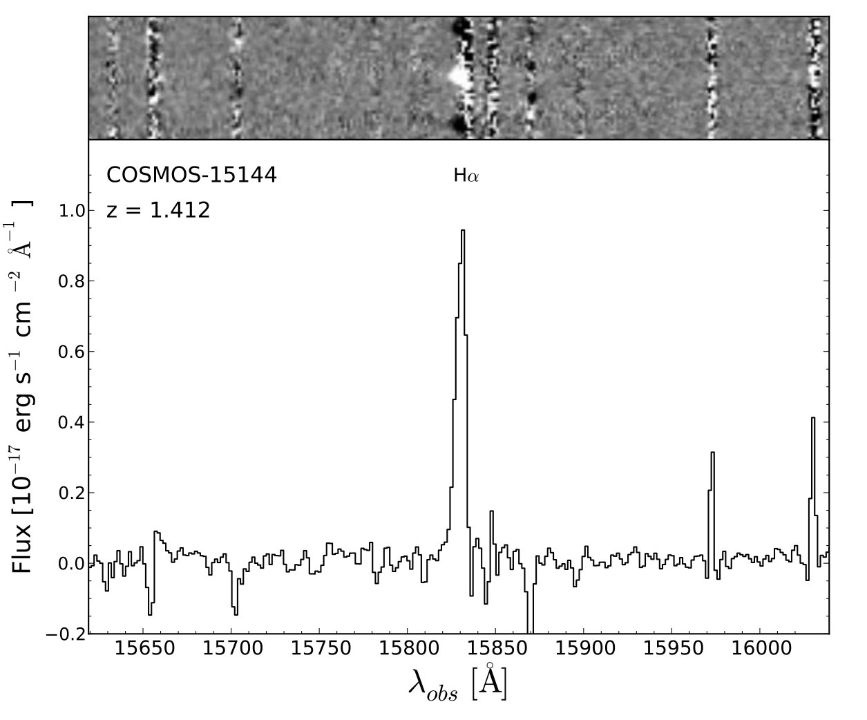 Figure 16