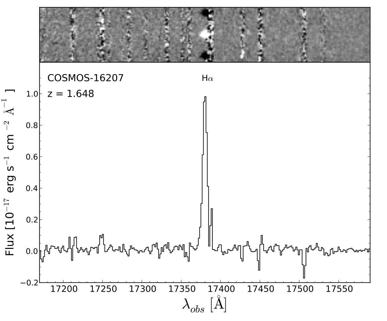 Figure 18