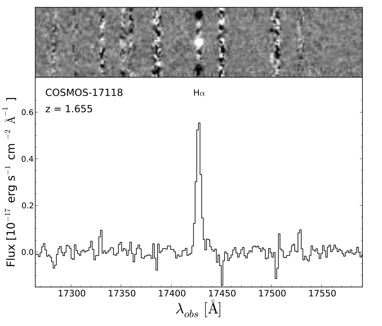 Figure 22