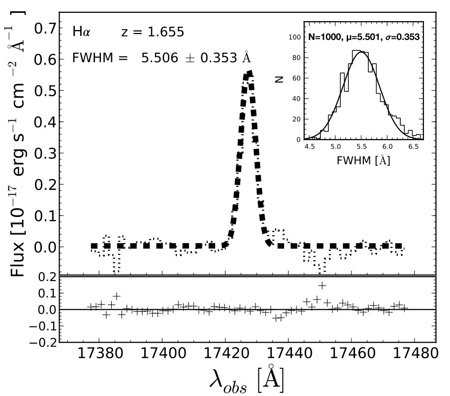 Figure 23