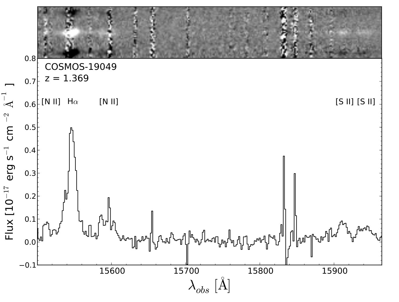 Figure 26