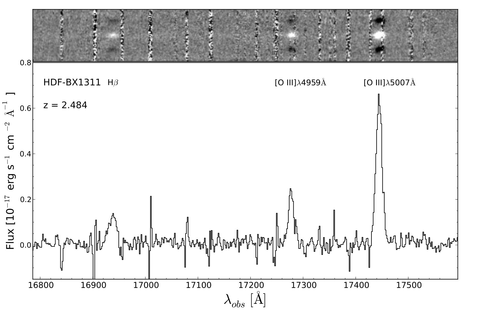 Figure 34