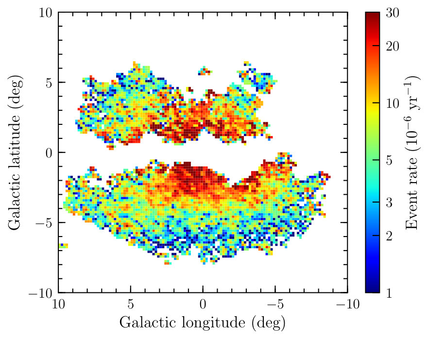 Figure 30