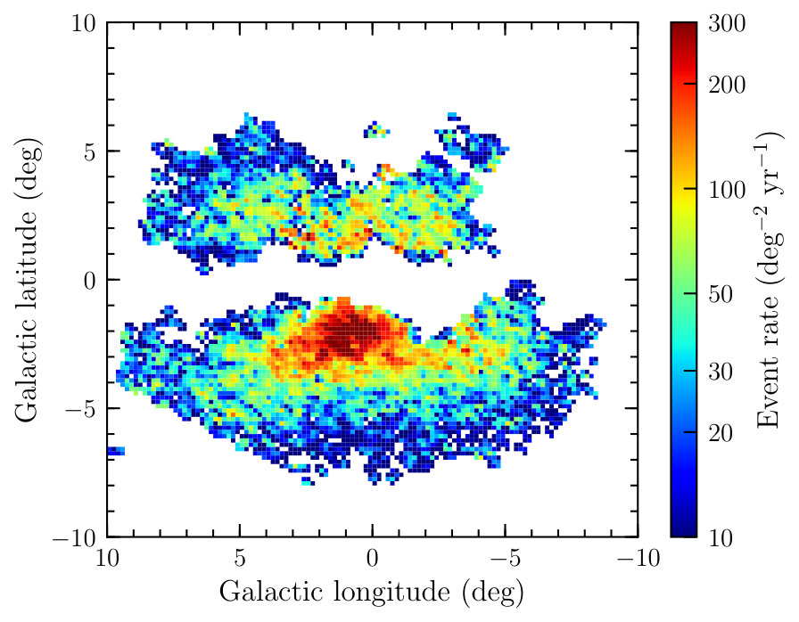 Figure 32