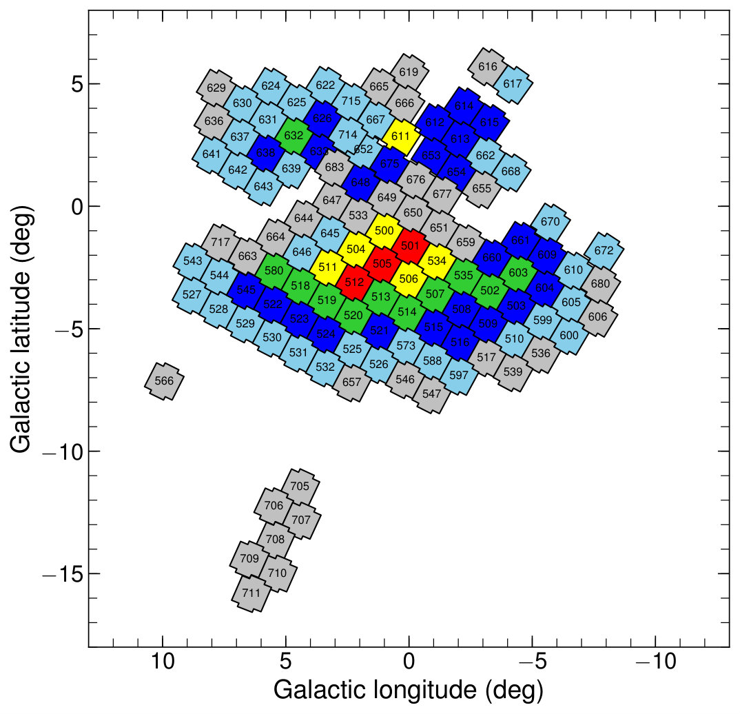 Figure 33