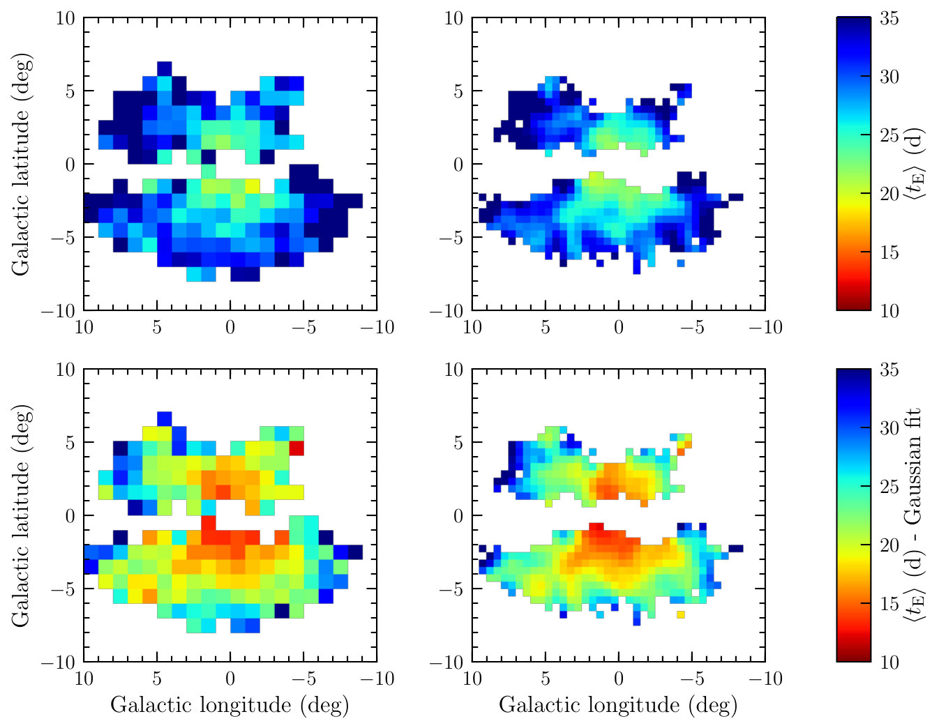 Figure 40