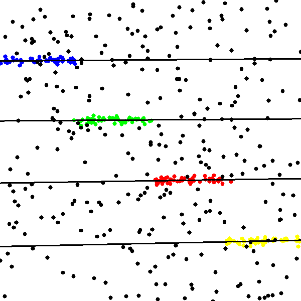 Figure 17