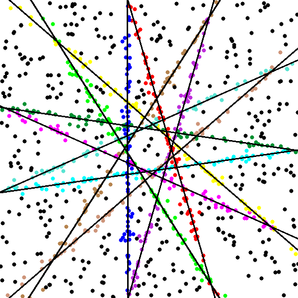 Figure 18