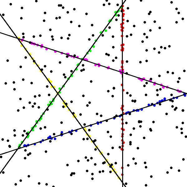Figure 19