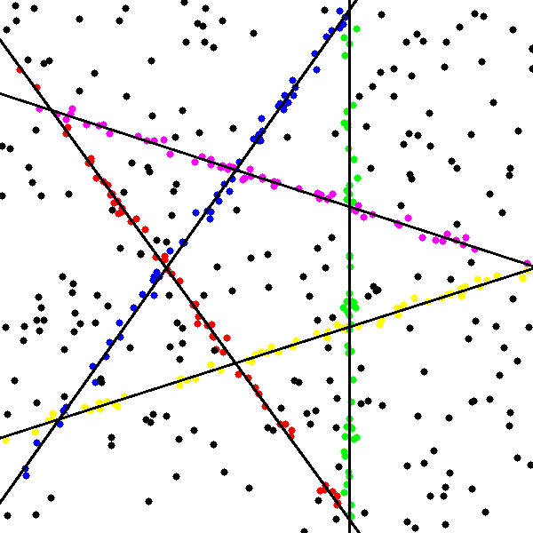 Figure 20