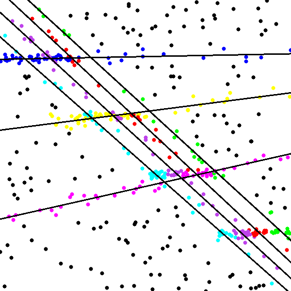Figure 21