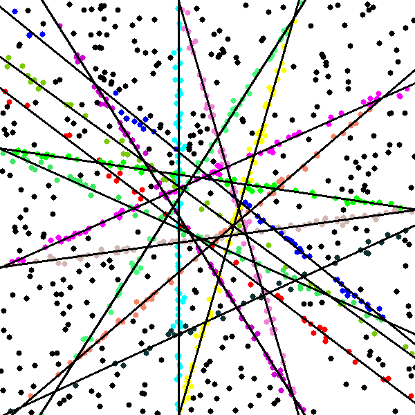 Figure 22