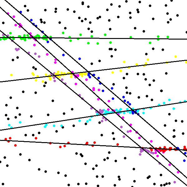 Figure 23