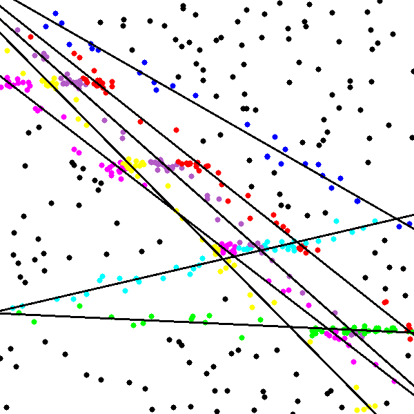 Figure 24
