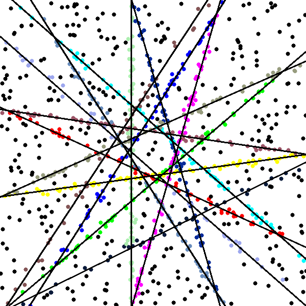 Figure 25