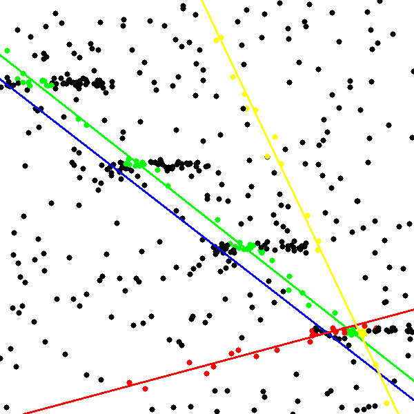 Figure 27