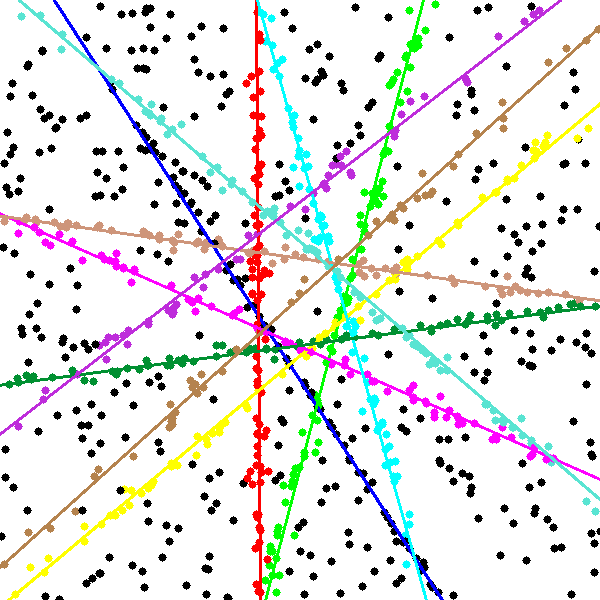 Figure 28