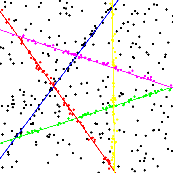 Figure 29