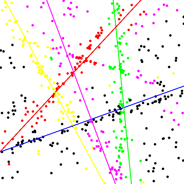Figure 30